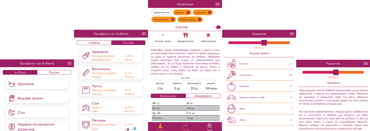 The application screens